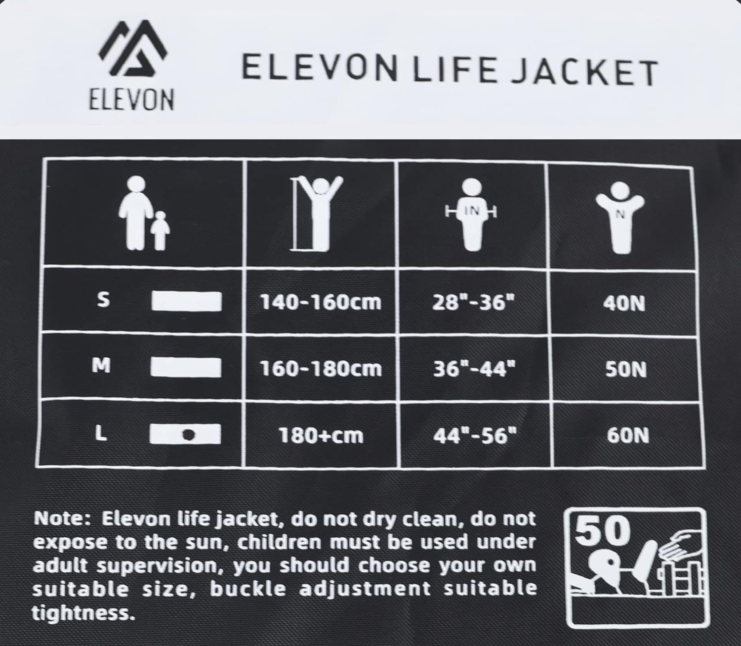 Comparing Boating Life Jackets: ONYX, Elevon, Astral