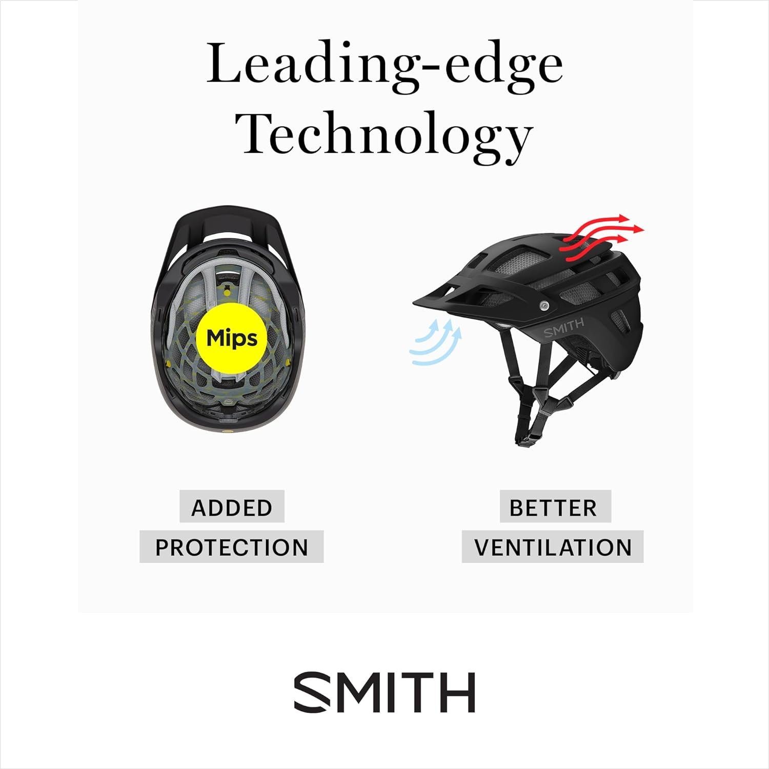 Comparing Top Mountain Bike Helmets: Bell, Smith, Fox Racing