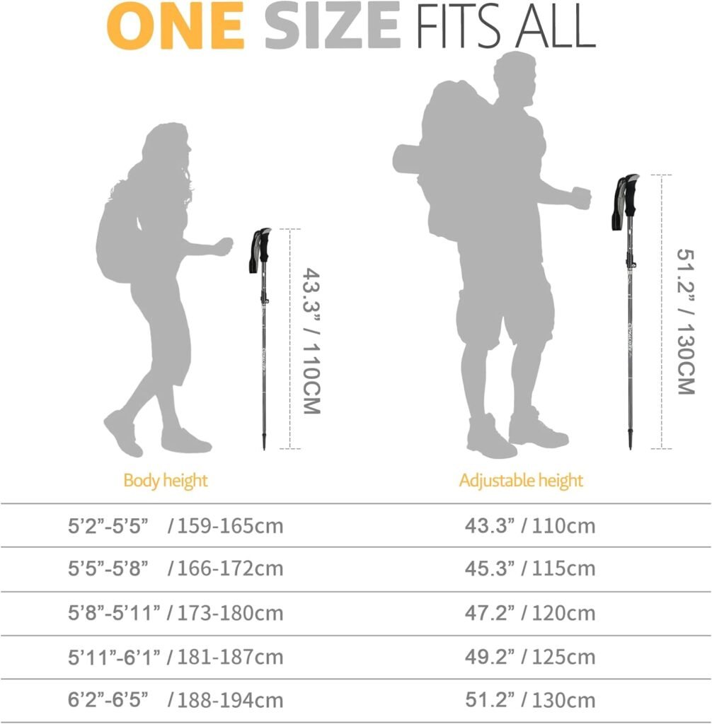 Covacure Hiking Poles Collapsible Trekking Poles - Aluminum Alloy 7075 Walking Sticks for Hiking with Telescopic  Foldable Tri-fold Design Hiking Gear for Women Men, Hiking, Camping, Climbing
