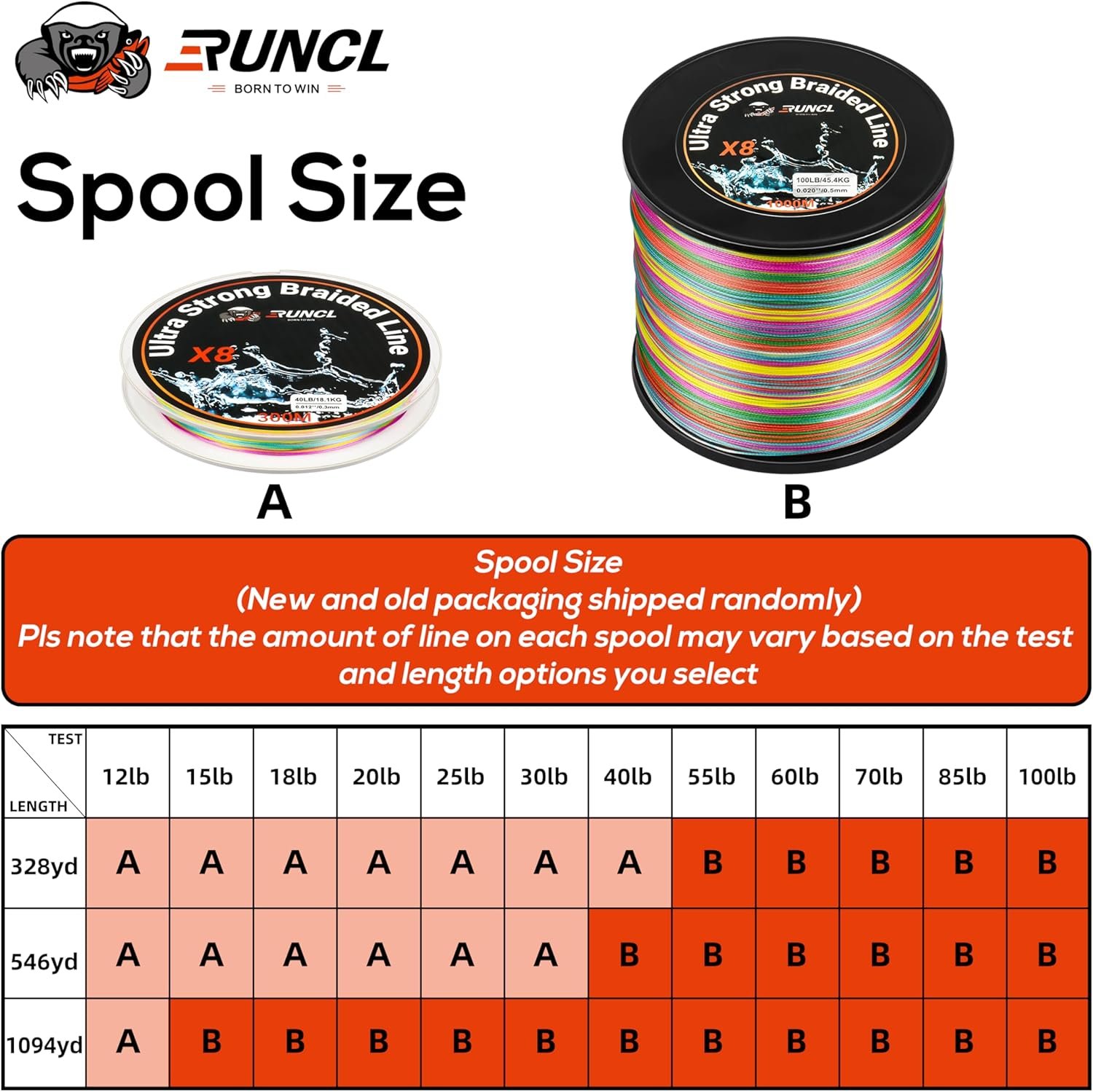 Comparing RUNCL Braided Fishing Lines and Speargun Reel Line