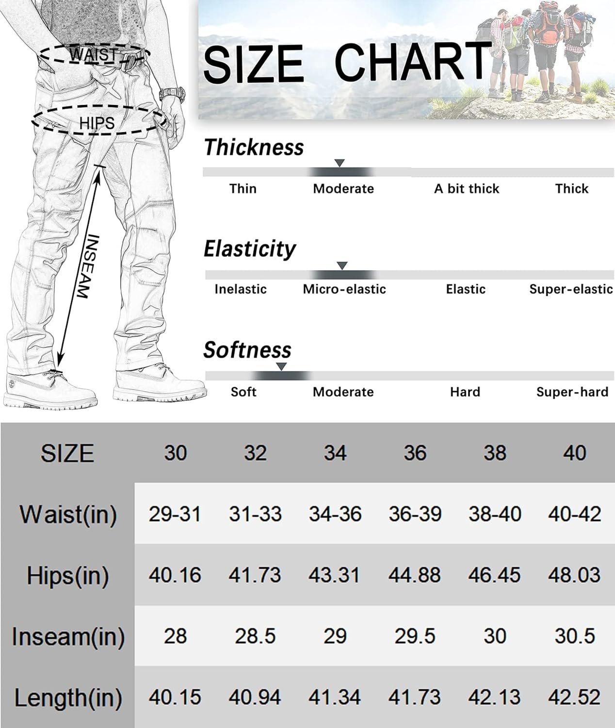 Comparing Versatile Men’s Outdoor Pants: Tactical vs. Rain